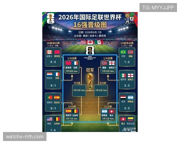 2026世界杯K组积分变化：末轮后排名正式确定
